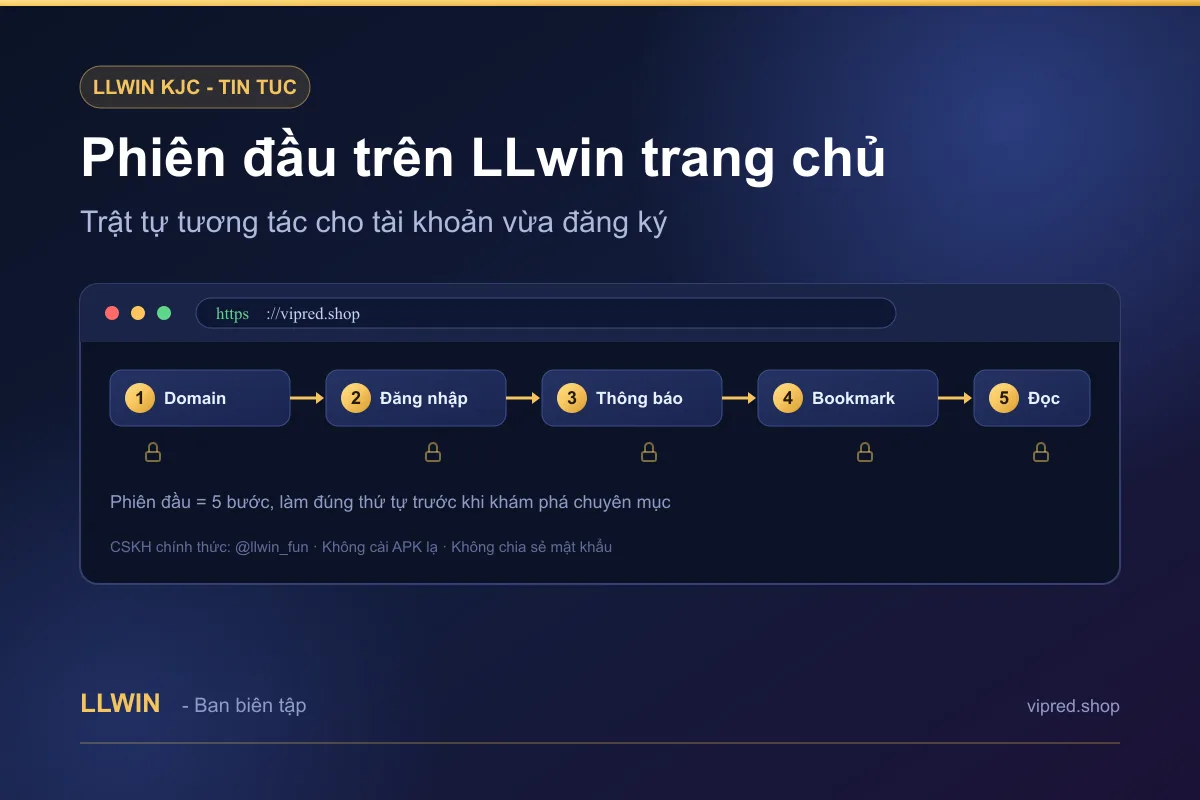 Phiên Đầu Trên LLwin Trang Chủ: 5 Bước Cho Tài Khoản Mới